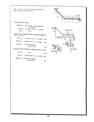 Estatica hibeller-tenth edition-solcuionario