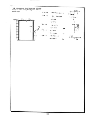 Estatica hibeller-tenth edition-solcuionario