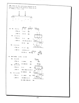 Estatica hibeller-tenth edition-solcuionario