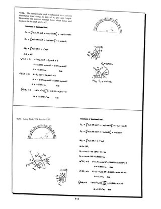 Estatica hibeller-tenth edition-solcuionario