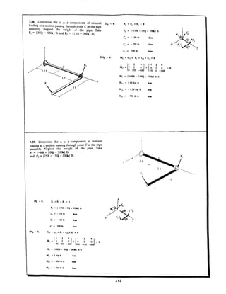Estatica hibeller-tenth edition-solcuionario