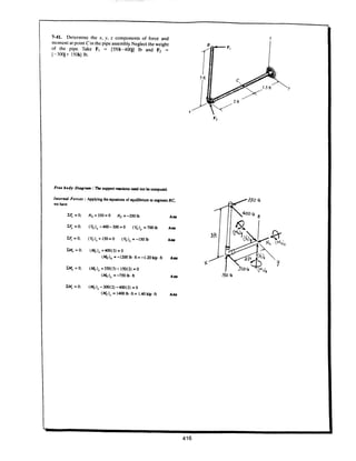 Estatica hibeller-tenth edition-solcuionario