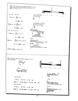 Estatica hibeller-tenth edition-solcuionario