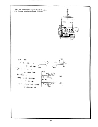Estatica hibeller-tenth edition-solcuionario