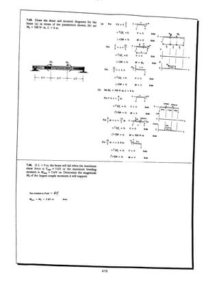 Estatica hibeller-tenth edition-solcuionario