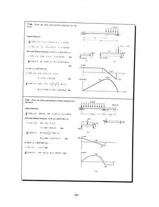 Estatica hibeller-tenth edition-solcuionario