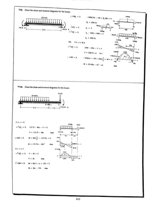 Estatica hibeller-tenth edition-solcuionario