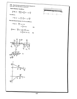Estatica hibeller-tenth edition-solcuionario