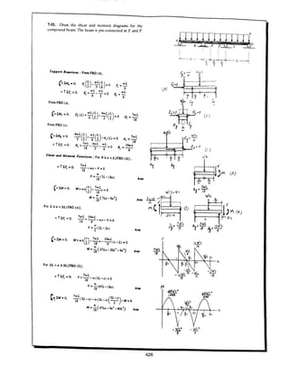 Estatica hibeller-tenth edition-solcuionario