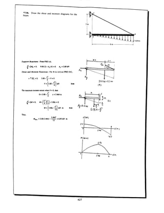 Estatica hibeller-tenth edition-solcuionario