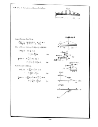 Estatica hibeller-tenth edition-solcuionario
