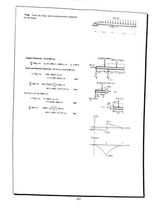 Estatica hibeller-tenth edition-solcuionario