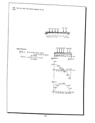 Estatica hibeller-tenth edition-solcuionario