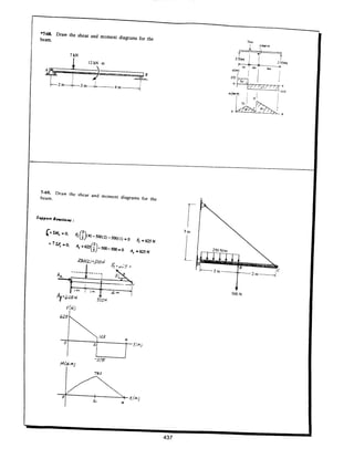 Estatica hibeller-tenth edition-solcuionario