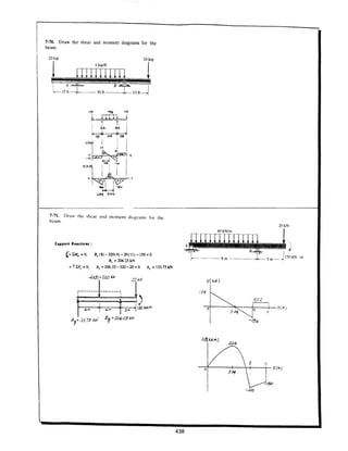 Estatica hibeller-tenth edition-solcuionario