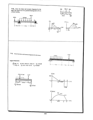 Estatica hibeller-tenth edition-solcuionario