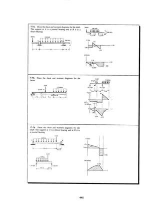 Estatica hibeller-tenth edition-solcuionario