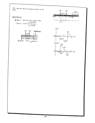 Estatica hibeller-tenth edition-solcuionario