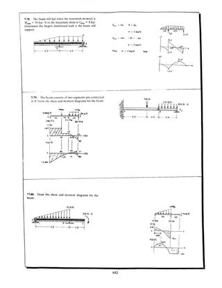 Estatica hibeller-tenth edition-solcuionario