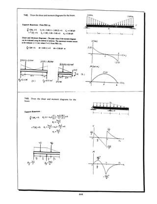 Estatica hibeller-tenth edition-solcuionario