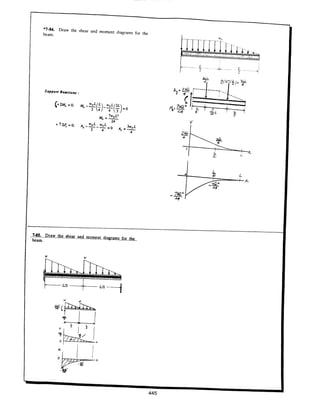 Estatica hibeller-tenth edition-solcuionario