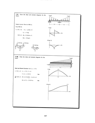 Estatica hibeller-tenth edition-solcuionario