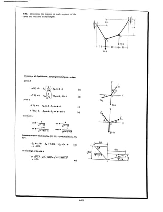 Estatica hibeller-tenth edition-solcuionario