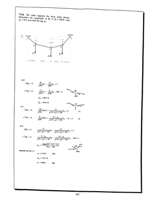 Estatica hibeller-tenth edition-solcuionario