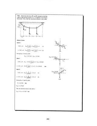 Estatica hibeller-tenth edition-solcuionario