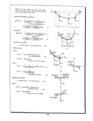Estatica hibeller-tenth edition-solcuionario