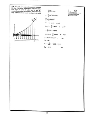 Estatica hibeller-tenth edition-solcuionario