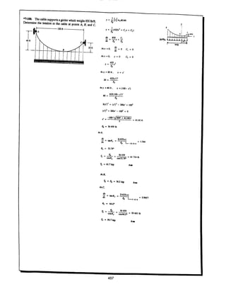 Estatica hibeller-tenth edition-solcuionario