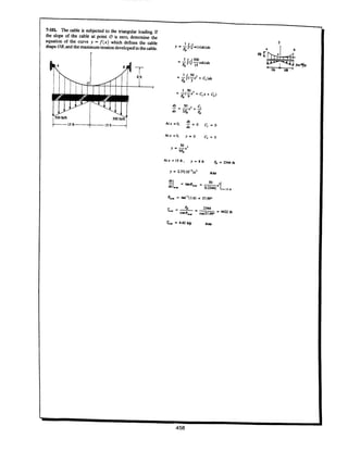 Estatica hibeller-tenth edition-solcuionario