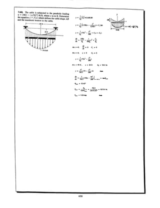 Estatica hibeller-tenth edition-solcuionario