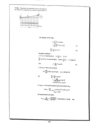 Estatica hibeller-tenth edition-solcuionario