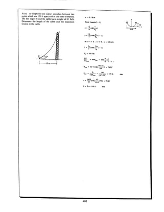 Estatica hibeller-tenth edition-solcuionario