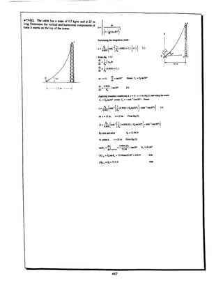 Estatica hibeller-tenth edition-solcuionario