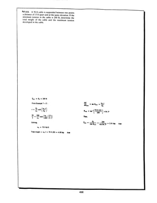 Estatica hibeller-tenth edition-solcuionario