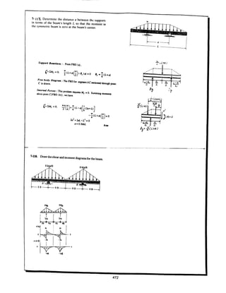 Estatica hibeller-tenth edition-solcuionario