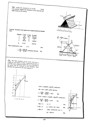 Estatica hibeller-tenth edition-solcuionario