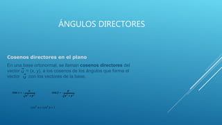 ÁNGULOS DIRECTORES
Cosenos directores en el plano
En una base ortonormal, se llaman cosenos directores del
vector = (x, y), a los cosenos de los ángulos que forma el
vector con los vectores de la base.
 