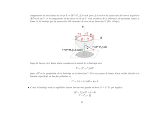 componente de esta fuerza en el eje Y es (P − Pa)∆S cos θ, pero ∆S cos θ es la proyección del vector superficie
∆~
S en el eje Y ⇒ la componente de la fuerza en el eje Y es el producto de la diferencia de presiones dentro y
fuera de la burbuja por la proyección del elemento de área en la dirección Y (Ver dibujo).
Y
X
θ
∆ θ
a
F=(P−P ) S cos
a ∆
F=(P−P ) S
luego la fuerza total hacia abajo creada por la mitad de la burbuja será
F = (P − Pa)πR2
pues πR2
es la proyección de la burbuja en la dirección Y. Por otra parte la fuerza hacia arriba debido a la
tensión superficial en las dos películas es
F′
= 2γl = 2γ2πR = 4γπR
Como la burbuja está en equilibrio ambas fuerzas son iguales es decir F = F′
lo que implica
(P − Pa)πR2
= 4γπR
P − Pa = 4γ
R
14
 