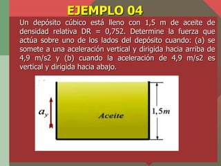 EJEMPLO 04
Un depósito cúbico está lleno con 1,5 m de aceite de
densidad relativa DR = 0,752. Determine la fuerza que
actúa sobre uno de los lados del depósito cuando: (a) se
somete a una aceleración vertical y dirigida hacia arriba de
4,9 m/s2 y (b) cuando la aceleración de 4,9 m/s2 es
vertical y dirigida hacia abajo.

     M
 