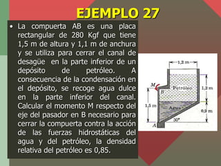 EJEMPLO 27
• La compuerta AB es una placa
  rectangular de 280 Kgf que tiene
  1,5 m de altura y 1,1 m de anchura
  y se u...