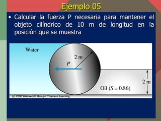Ejemplo 05
• Calcular la fuerza P necesaria para mantener el
  objeto cilíndrico de 10 m de longitud en la
  posición que ...