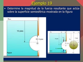 Ejemplo 19
• Determine la magnitud de la fuerza resultante que actúa
  sobre la superficie semiesférica mostrada en la fig...
