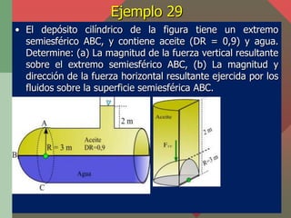 Ejemplo 29
• El depósito cilíndrico de la figura tiene un extremo
  semiesférico ABC, y contiene aceite (DR = 0,9) y agua....
