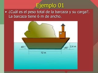 Ejemplo 01
• ¿Cuál es el peso total de la barcaza y su carga?.
  La barcaza tiene 6 m de ancho.
 