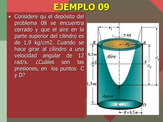 EJEMPLO 09
• Considere qu el depósito del
  problema 08 se encuentra
  cerrado y que el aire en la
  parte superior del ci...