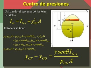 Centro de presiones
 Utilizando el teorema de los ejes
 paralelos
                                     2
      I xx       ...